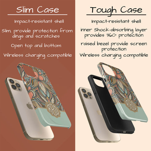 Boho Folk Art Floral Monogram iPhone Case